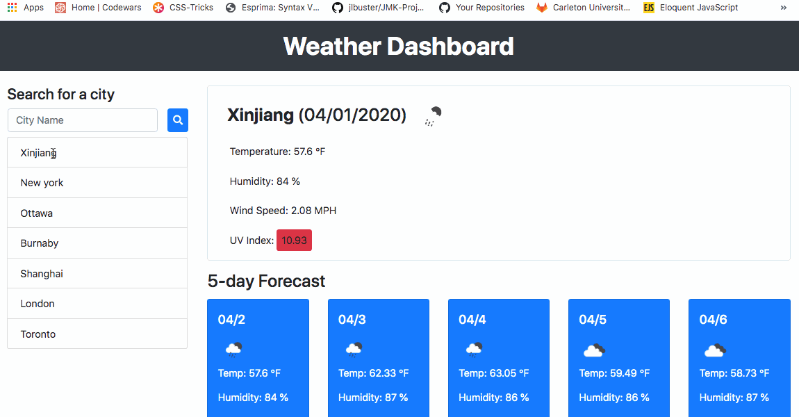 Weather Forecast
